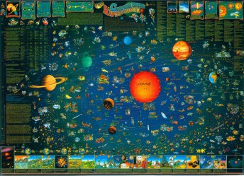 Фотообои карта солнечной системы для детей